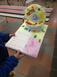 Creating a 3d animal cell project is a great way to model and familiarize yourself with all the various organelles that make up an animal cell. Stacy Middle School On Twitter Sixth Grade Animal Cell Project Goodthingshappenwhenyouworkhard Mpslearns