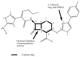 Image result for Ceftaroline