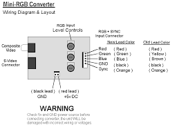 Vga wiring diagram vga cable color code diagram wiring. Rgb To Tv Convertor