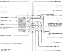 Image result for Sony ICF-SW1