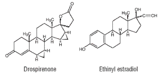 Due to regulatory changes, the content of the following patient information leaflet may vary from the one found in your medicine pack. Yasmin Drospirenone And Ethinyl Estradiol Uses Dosage Side Effects Interactions Warning