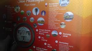 Sin embargo, recomendamos contactar con las autoridades locales en relación con los procedimientos de seguridad de los hoteles en alor setar. Kedah State Museum Alor Setar Aktuelle 2021 Lohnt Es Sich Mit Fotos