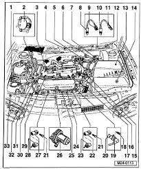 Volkswagen jetta (105 л.с.) — 1.6 л. 2003 Vw Jetta Awp Engine Diagram Wiring Diagram Book Wood Link A Wood Link A Prolocoisoletremiti It