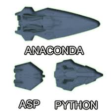The anaconda graveyard is a shipwreck in the hd 76133 system, on the surface of planet 1 c at the coordinates 23.488, 81.934. Elite Dangerous Blog Elite Dangerous Ship Sizes To Scale Updated