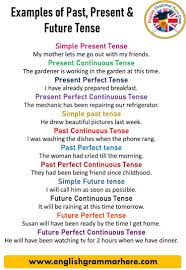 Simple present tense is used for the incidents those have been occurring at the moment or are happening routinely over a period of time. 100 Examples Of Past Present And Future Tense English Grammar Here