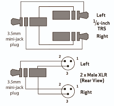 Shavano music online speaker wiring series and parallel. On The Bench Dealing With The Ithing Audiotechnology