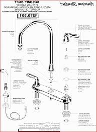 All parts of a kingston brass faucet are warranted to the original retail purchaser to be free from defects in material and workmanship for a the same parts diagram is printed as a part of installation instructions, again without the legend. Home Depot Com Bathroom Vanities Go Green Homes