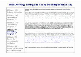 Check spelling or type a new query. Toefl Ibt Essay Writing Timing And Pacing For The Independent Essay Task Youtube