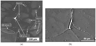 Image result for alloy edx micrograph