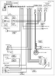 Download 1438 kenmore dishwasher pdf manuals. Sy 7740 Electrolux Wiring Schematic Free Diagram