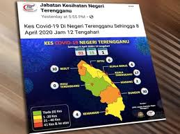 Balai polis telemong polis diraja malaysia 21210 kuala telemong hulu terengganu, terengganu. Kawalan Dipertingkat Kekalkan Hulu Terengganu Bebas Covid 19