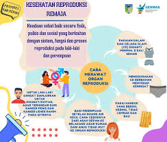 Salam Sehat Sobat Online👋 • Kesehatan reproduksi remaja merupakan hal yang  penting karena menyangkut masalah kesehatan organ reproduksi, yang  kesiapannya dimulai sejak usia remaja ditandai oleh haid pertama kali pada  remaja perempuan