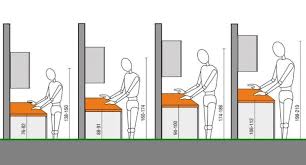Living room furniture ideas ukg dimensions kronos. Ergonomia Cozinha Planejada Marcenaria Rj Projete Sua Casa Dizajn Dizajn Kuhon Stoleshnica