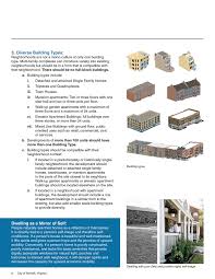 Multifamily Design Principles - WPA - Work Program Architects