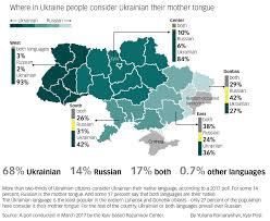Check spelling or type a new query. Article Honest History Where Why Ukrainians Speak Russian Language And How Kremlin Uses It To Stoke Conflict In Ukraine Ukraine Democracy Initiative