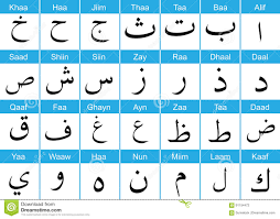 arabic alphabets with english pronunciation stock vector