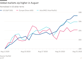 Maybe you would like to learn more about one of these? India Suffers Covid 19 Double Whammy Financial Times