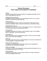 Maybe you would like to learn more about one of these? Types Of Precipitation Worksheet Pdf Fill Online Printable Fillable Blank Pdffiller