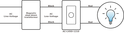 If the terminal will not accept a terminal lug, then a terminal block with an integral resistor must be used. Ac Low Voltage Digital Dimmer Letzgo Products