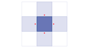 The language committee follows a living spec model. Three Math Puzzles Inspired By John Horton Conway Quanta Magazine