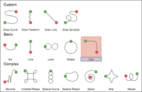 In powerpoint 2003, on the drawing toolbar, choose autoshapes> lines> line or freeform. Add A Motion Path Animation Effect Office Support