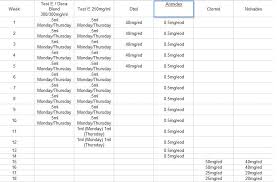 Test e and winstrol cycle results. Steroids Cycle Chart Best Legal Steroids Cycle And Stacks 2020 Steroids Cycles Steroids Post Cycle Therapy