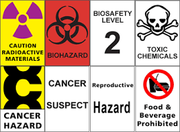 Signs are typically larger than labels and are easier to see from most places in the facility. Hazard Identification Program Hip Signs Office Of Clinical And Research Safety