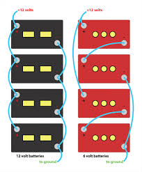 The 12volt Side Of Life Part 1