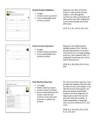 The Kite Runner Comprehension And Analysis Bundle