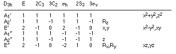 The Trihydrogen Ion H3 Is A Triangular D3h Chegg Com