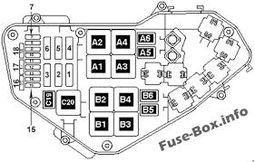 Sl550 07 fuse box diagram. Diagram 2009 Vw Touareg Fuse Diagram Full Version Hd Quality Fuse Diagram Outletdiagram Digitaldistrict It