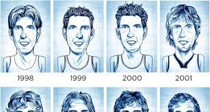 Want to discover art related to dirk_nowitzki? Hair Today Gone Tomorrow The Evolution Of Dirk S Hairstyle Is Also Part Of His Magical Journey With The Mavs