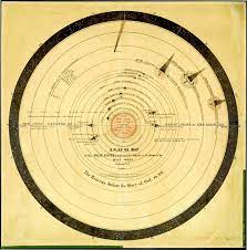 Travel Through Time With These Strange And Beautiful Visualizations Of The Universe Solar System Projects Theory Of Gravity Map