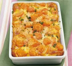 Epingle Sur Recettes De Saison