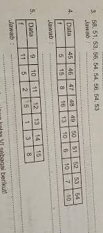 Rumus mean median dan modus data kelompok contoh soal. Tentukan Mean Median Modus Nya Ya Kak Mohon Brainly Co Id