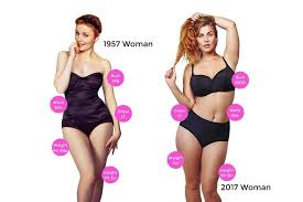 Find images of woman body. This Is How The Average British Woman S Body Has Changed In The Last 60 Years London Evening Standard Evening Standard