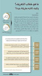 يوجد العديد من خطاب تعريف بالراتب وصيغ كثيرة، ومن أهمها نموذج خطاب تعريف بالراتب word فيما يلي حيث يمكن التعديل عليه بكل سهولة، والنموذج كما يلي: Ù…Ø§ Ù‡Ùˆ Ø®Ø·Ø§Ø¨ Ø§Ù„ØªØ¹Ø±ÙŠÙ ÙˆÙƒÙŠÙ ØªÙƒØªØ¨Ù‡ Ø¨Ø·Ø±ÙŠÙ‚Ø© Ø¬ÙŠØ¯Ø© ØµØ­ÙŠÙØ© Ù…ÙƒØ©