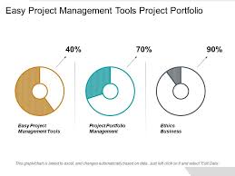 Easy Project Management Tools Project Portfolio Management