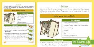 12 ways to get language learners talking. All About Sukkot Craft Activity Teacher Made