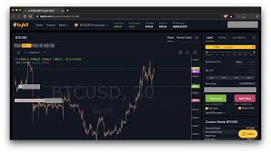 Best bitcoin futures trading exchanges as we explained in our post about derivatives, a derivative is a financial term for something that derives its value from its relation to another asset. The Best Bitcoin Futures Exchange For Retail Traders Keysheet