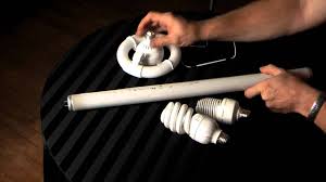 A fluorescent lamp converts electrical energy into visible (useful) light much more efficiently than incandescent light bulbs. The Fluorescent Lamp How It Works History
