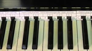 Klaviatur (pianotastatur) mit den deutschen und amerikanischen notennamen und die frequenzen von tasteninstrumenten. Downloads Piano Lang Aachen