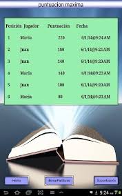 Libro, vaquero, royaltyfree es una imagen png hd cargada por bry1021 con resolución 600*600. Libros Vaqueros Gratis Historias De El Libro Vaquero Libro Gratis Witter Bret Publicado En El Ano 2013 Por La Editorial Martinez Bus Topologi