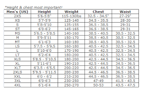 61 Curious Oneill Wetsuit Sizing Chart Women