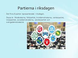 Alla partiledare i riksdagens partier intervjuas i programmet p1. Partierna I Riksdagen Ppt Video Online Ladda Ner