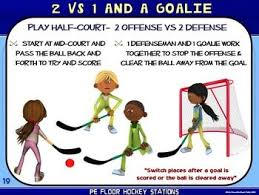 Pe Floor Hockey Stations 20 Stick To It Zones Elementary Physical Education Physical Education Games Physical Education Teacher