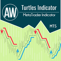 Wyckoff indicators cracked / mboxwave using ninjatrader for free and mboxwave setup. Free Mt5 Forex Indicators In Metatrader Market
