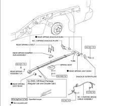 rear u bolts toyota tundra forum