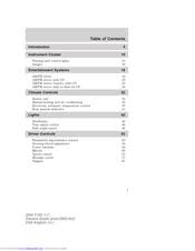 The old mitsubishi engines (development before 1989) might not have the first digit in the name showing the number of cylinders, but they had a letter at the end (which means it is not known), and the names became. Ford F150 Owner S Manual Pdf Download Manualslib