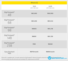 All u mobile p series. Apple Iphone Se Is Free With Digi Postpaid